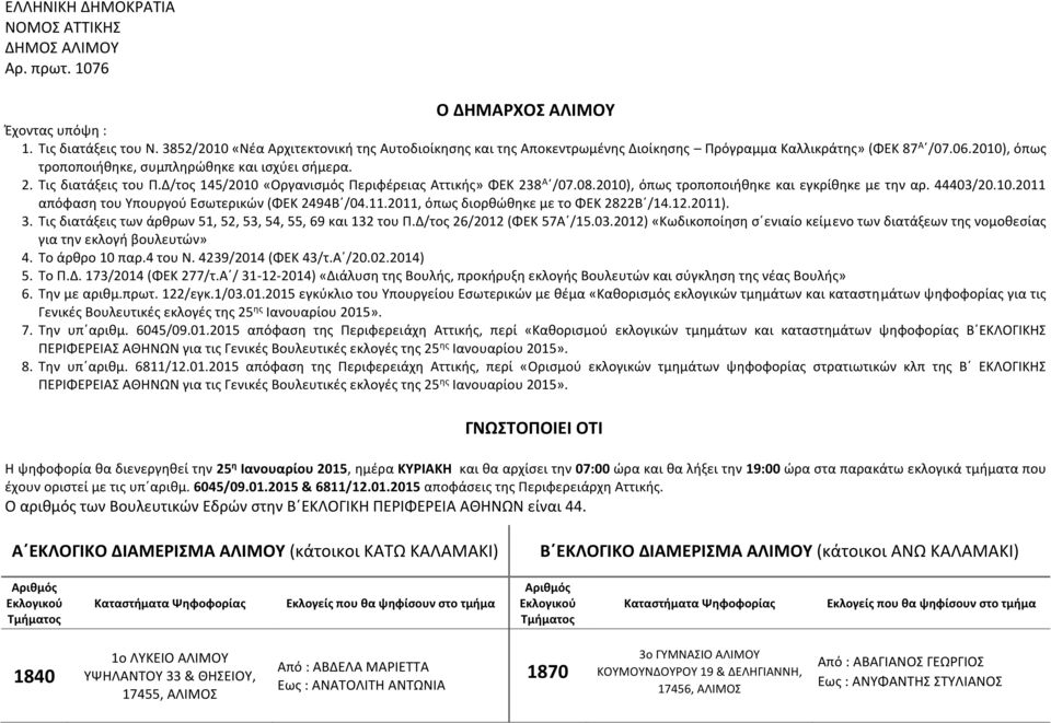 Τις διατάξεις του Π.Δ/τος 145/2010 «Οργανισμός Περιφέρειας Αττικής» ΦΕΚ 238 Α /07.08.2010), όπως τροποποιήθηκε και εγκρίθηκε με την αρ. 44403/20.10.2011 απόφαση του Υπουργού Εσωτερικών (ΦΕΚ 2494Β /04.