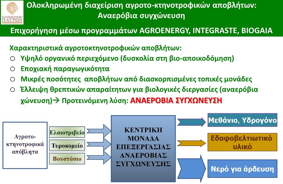 διασκορπισμένες τοπικές μονάδες o Έλλειψη θρεπτικών απαραίτητων για βιολογικές διεργασίες (αναερόβια χώνευση) Προτεινόμενη λύση: ΑΝΑΕΡΟΒΙΑ ΣΥΓΧΩΝΕΥΣΗ