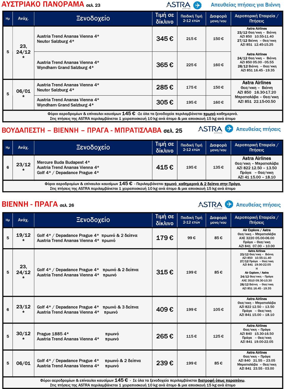 0 27/12 Βιέννη Θεσ/νικη AZI 81 12.-1.2 ΑΖΙ 80 0.00-0. 28/12 Βιέννη Θεσ/νικη ΑΖΙ 81 1. - 19.