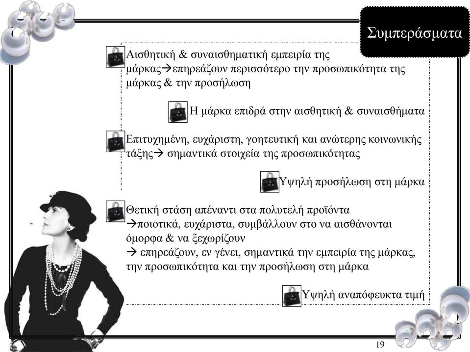 προσωπικότητας Υψηλή προσήλωση στη μάρκα Θετική στάση απέναντι στα πολυτελή προϊόντα ποιοτικά, ευχάριστα, συμβάλλουν στο να αισθάνονται