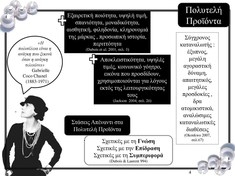 3) Αποκλειστικότητα, υψηλές τιμές, κοινωνικό γόητρο, εικόνα που προσδίδουν, χρησιμοποιούνται για λόγους εκτός της λειτουργικότητας τους (Jackson 2004, σελ.