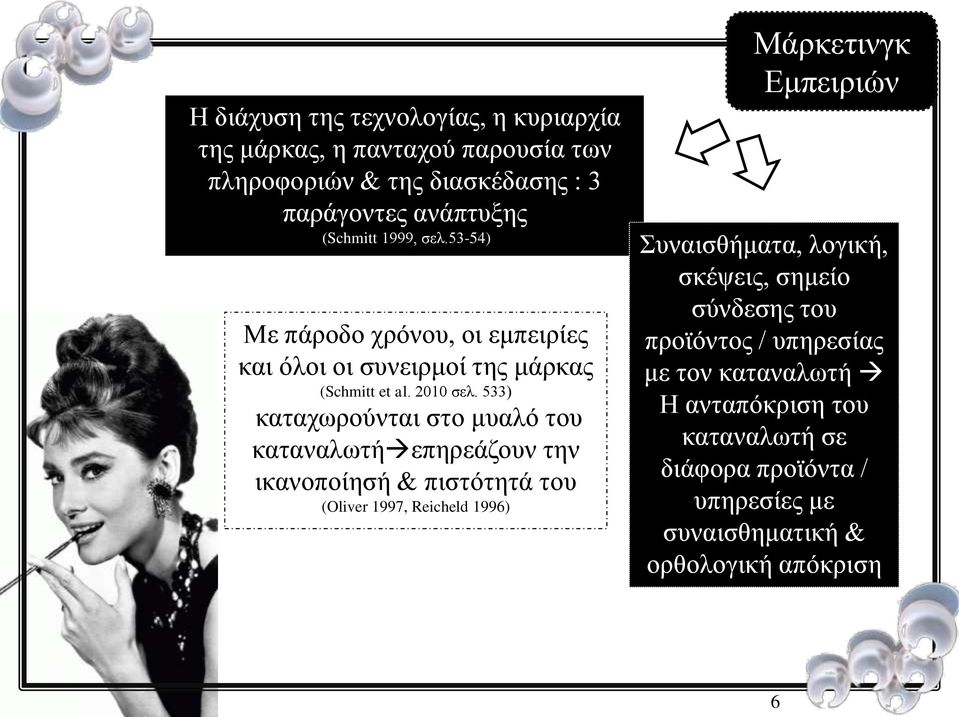 533) καταχωρούνται στο μυαλό του καταναλωτή επηρεάζουν την ικανοποίησή & πιστότητά του (Oliver 1997, Reicheld 1996) Μάρκετινγκ Εμπειριών