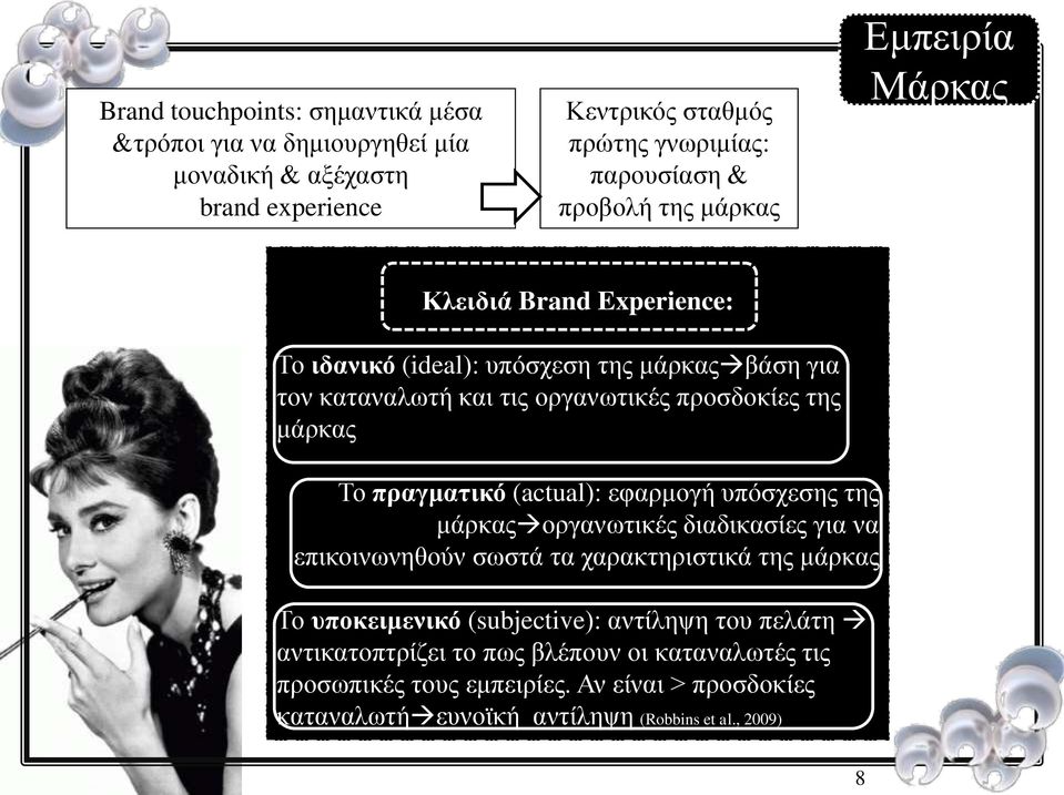 πραγματικό (actual): εφαρμογή υπόσχεσης της μάρκας οργανωτικές διαδικασίες για να επικοινωνηθούν σωστά τα χαρακτηριστικά της μάρκας Το υποκειμενικό (subjective):