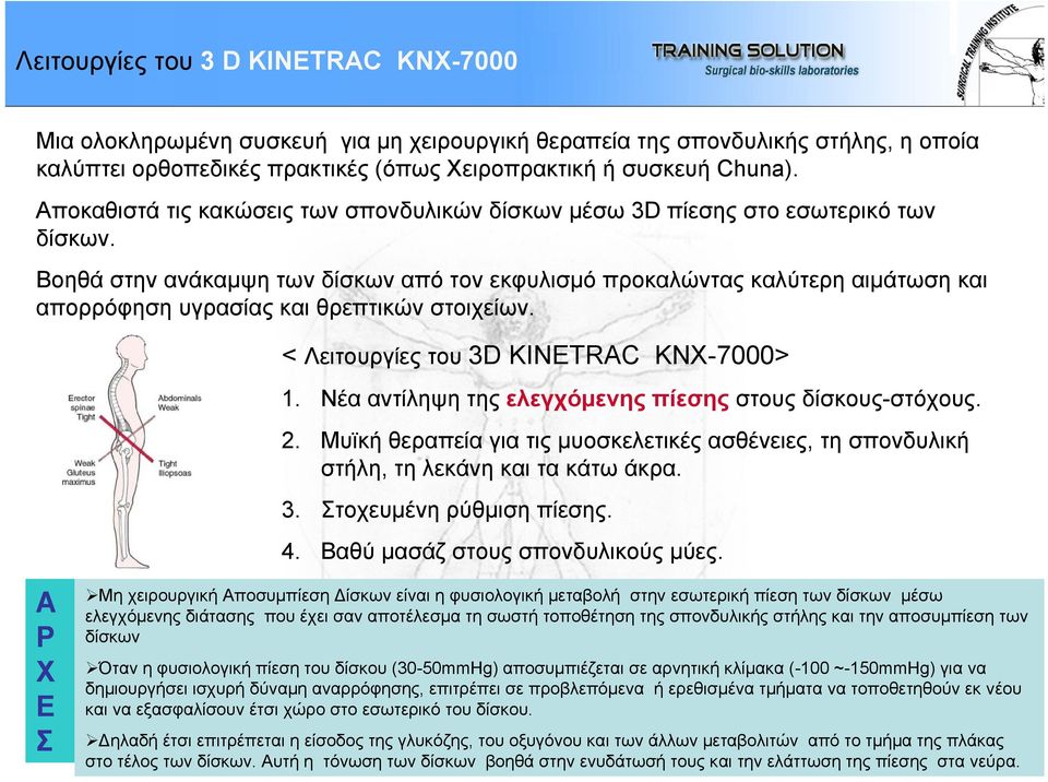 Βοηθά στην ανάκαμψη των δίσκων από τον εκφυλισμό προκαλώντας καλύτερη αιμάτωση και απορρόφηση υγρασίας και θρεπτικών στοιχείων. < Λειτουργίες του 3D KINETRAC KNX-7000> 1.
