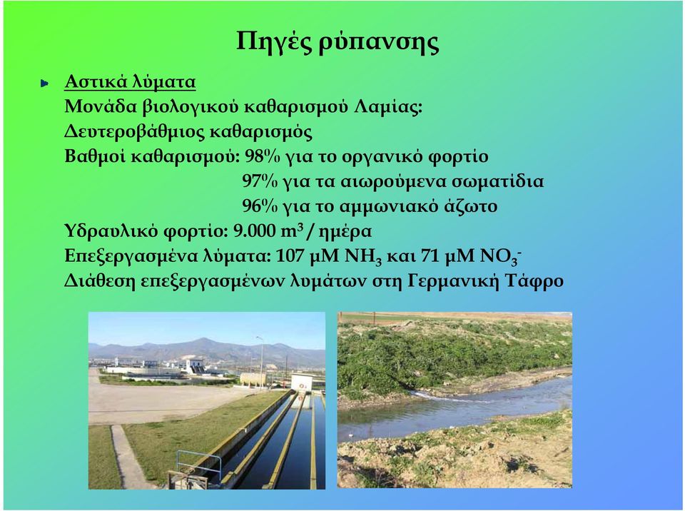 σωματίδια 96% για το αμμωνιακό άζωτο Υδραυλικό φορτίο: 9.