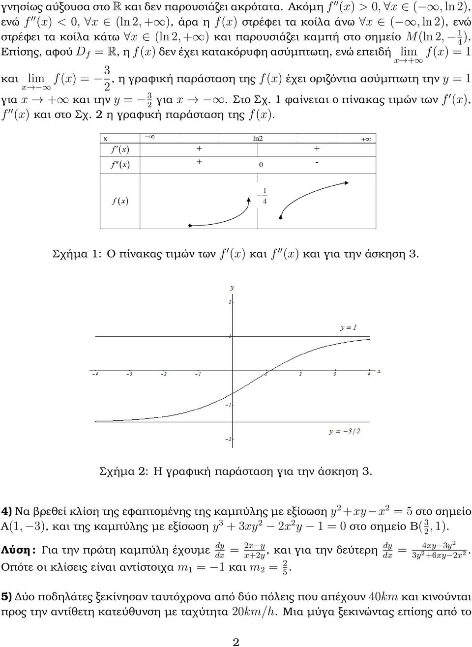 Επίσης, αϕού D f = R, η f() δεν έχει κατακόρυϕη ασύµπτωτη, ενώ επειδή lim f() = + και lim f() = 3, η γραϕική παράσταση της f() έχει οριζόντια ασύµπτωτη την y = για + και την y = 3 για. Στο Σχ.