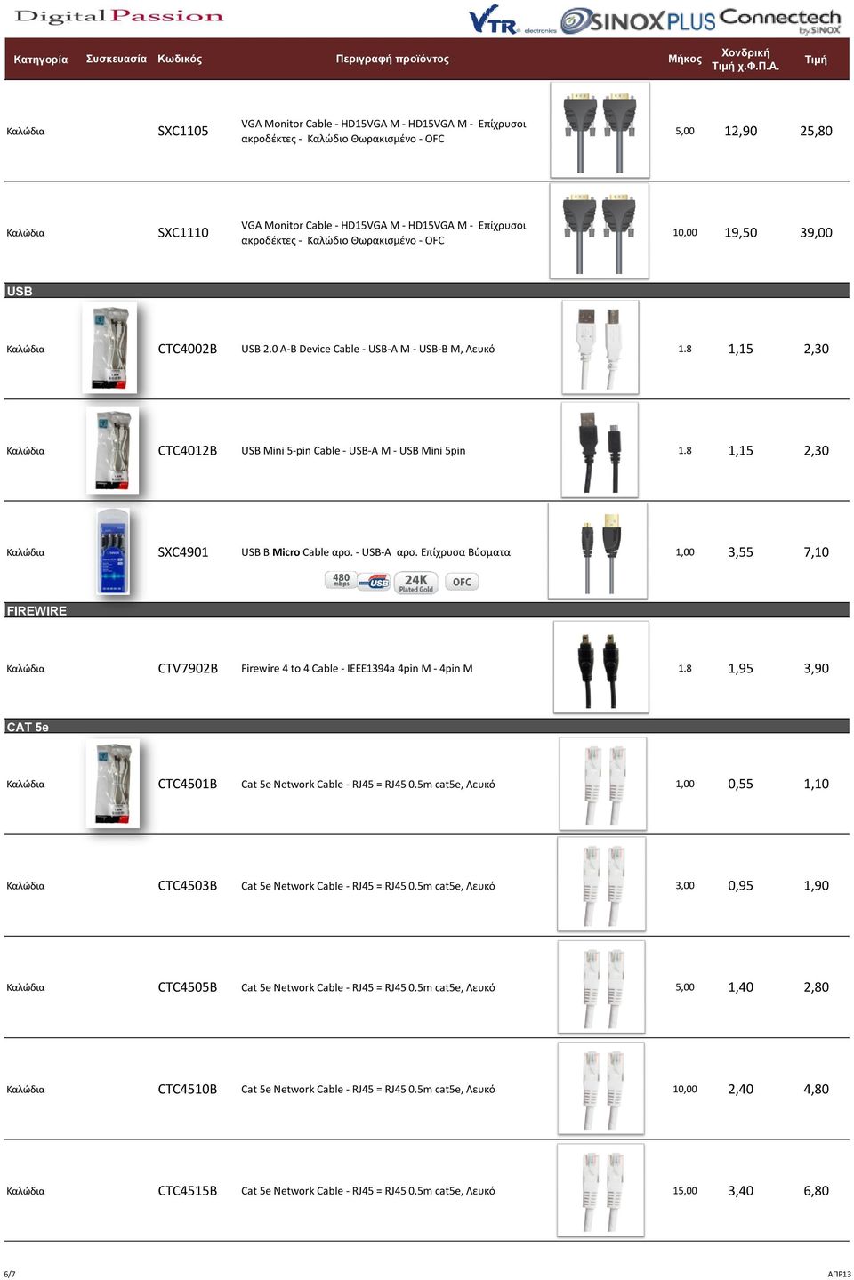 Επίχρυσα 1,00 3,55 7,10 FIREWIRE CTV7902B Firewire 4 to 4 Cable - IEEE1394a 4pin M - 4pin M 1.8 1,95 3,90 CAT 5e CTC4501B Cat 5e Network Cable - RJ45 = RJ45 0.