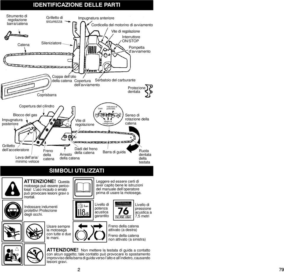 profondità Blocco del gas Impugnatura posteriore Vite di regolazione Maglie di collegamento Senso di rotazione della catena Grilletto dell acceleratore Leva dell aria/ minimo veloce Freno della