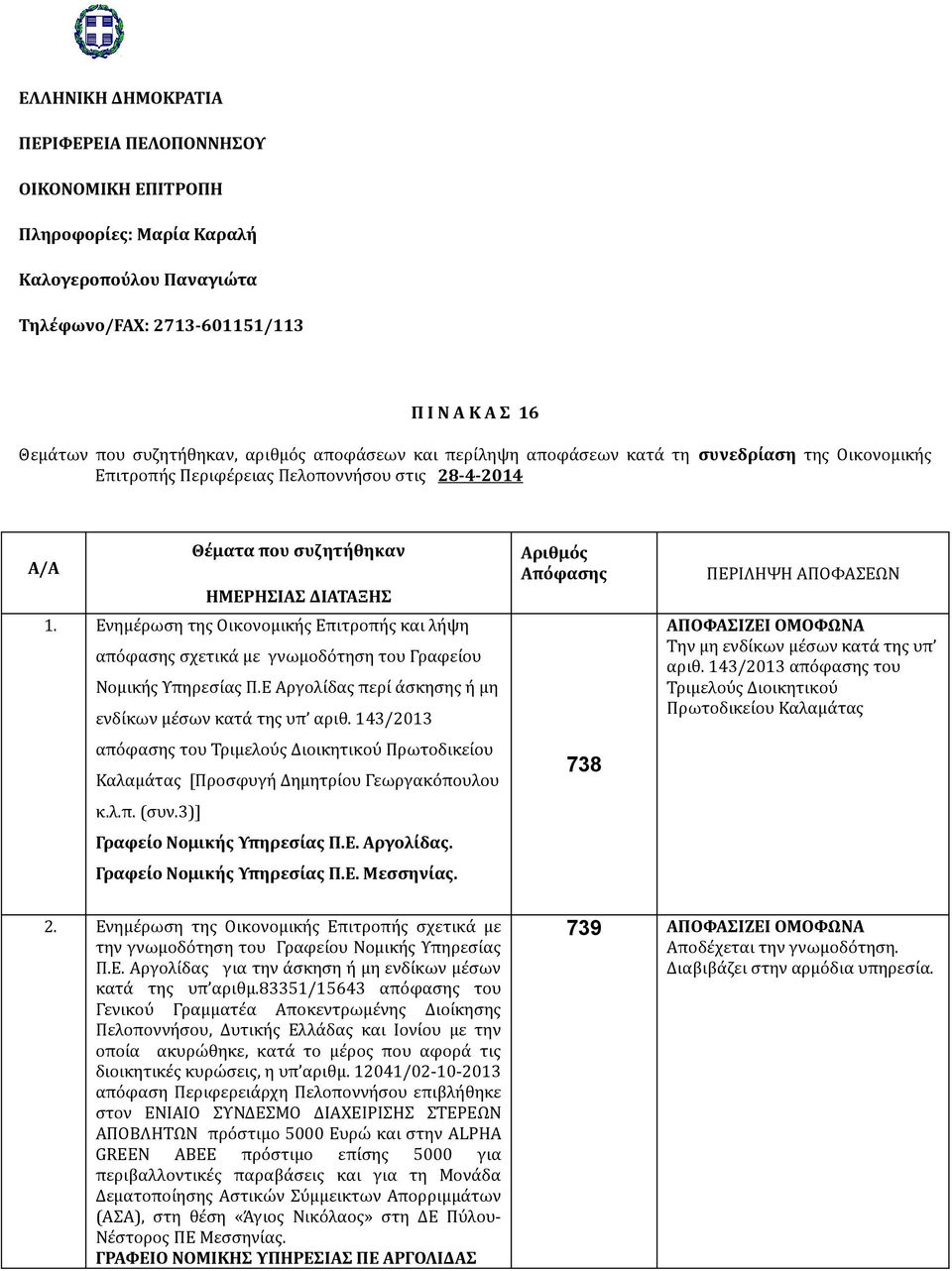 Ενημέρωση της Οικονομικής Επιτροπής και λήψη απόφασης σχετικά με γνωμοδότηση του Γραφείου Νομικής Υπηρεσίας Π.Ε Αργολίδας περί άσκησης ή μη ενδίκων μέσων κατά της υπ αριθ.