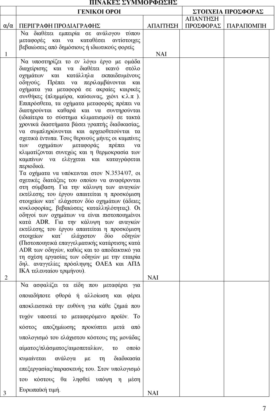 Πρέπει να περιλαμβάνονται και οχήματα για μεταφορά σε ακραίες καιρικές συνθήκες (πλημμύρα, καύσωνας, χιόνι κ.λ.π ).