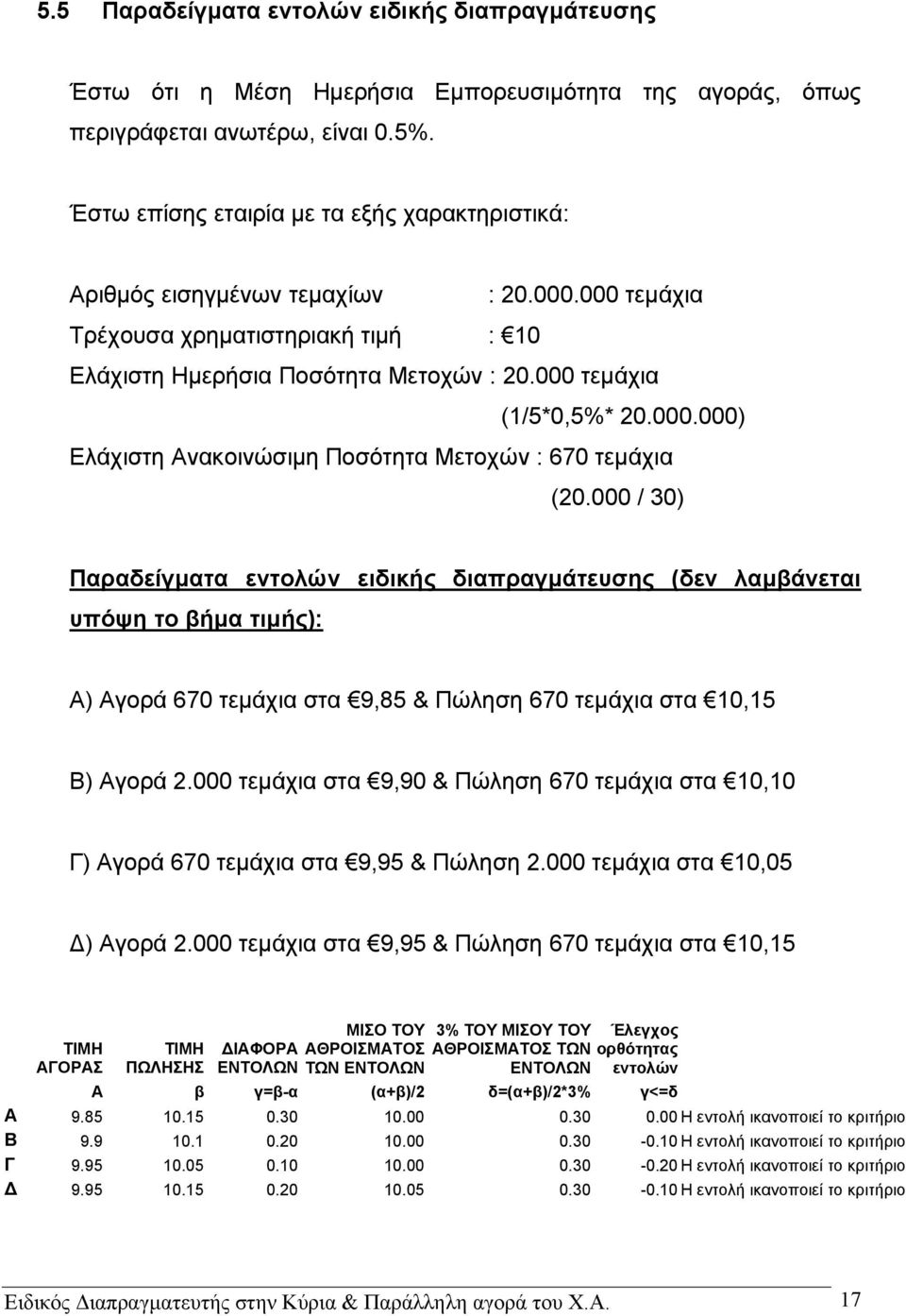 000.000) Ελάχιστη Ανακοινώσιμη Ποσότητα Μετοχών : 670 τεμάχια (20.