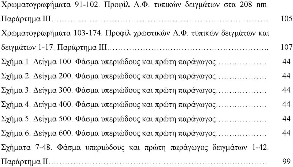 Δείγμα 300. Φάσμα υπεριώδους και πρώτη παράγωγος. 44 Σχήμα 4. Δείγμα 400. Φάσμα υπεριώδους και πρώτη παράγωγος. 44 Σχήμα 5. Δείγμα 500.