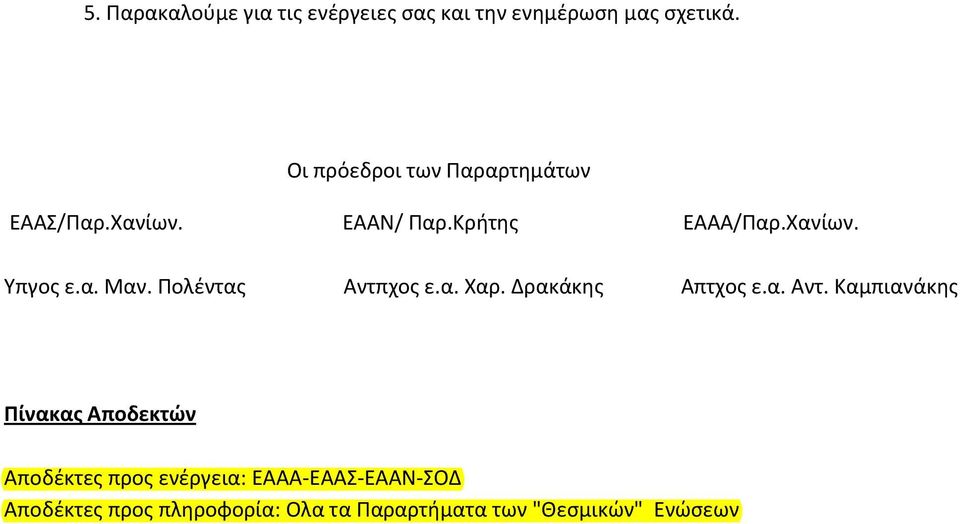 Πολέντας Αντπ