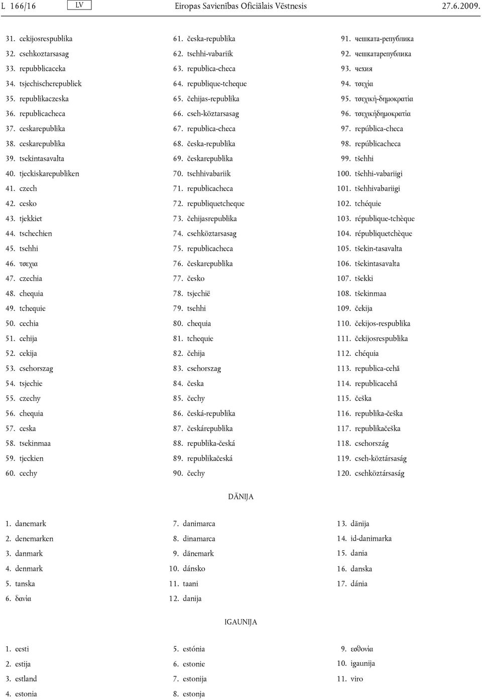 cehija 52. cekija 53. csehorszag 54. tsjechie 55. czechy 56. chequia 57. ceska 58. tsekinmaa 59. tjeckien 60. cechy 61. česka-republika 62. tsehhi-vabariik 63. republica-checa 64.