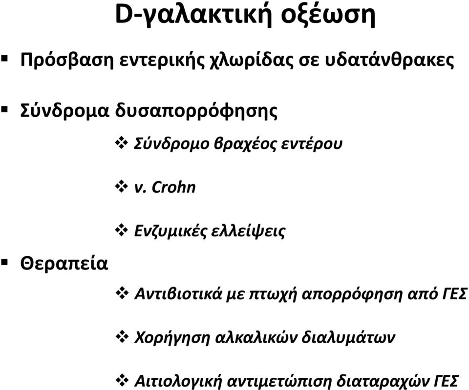 Crohn Ενζυμικές ελλείψεις Θεραπεία Αντιβιοτικά με πτωχή