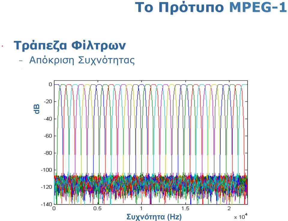 Απόκριση