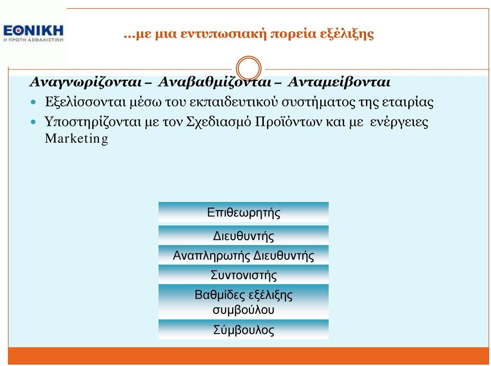 Υποστηρίζονται με τον Σχεδιασμό Προϊόντων και με ενέργειες Marketing