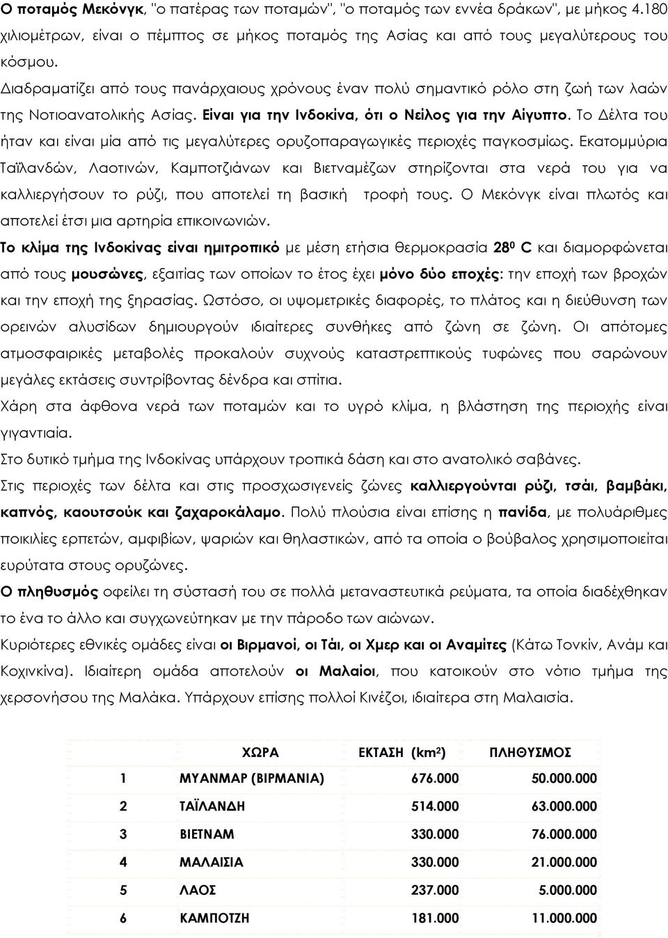 Το Δέλτα του ήταν και είναι μία από τις μεγαλύτερες ορυζοπαραγωγικές περιοχές παγκοσμίως.