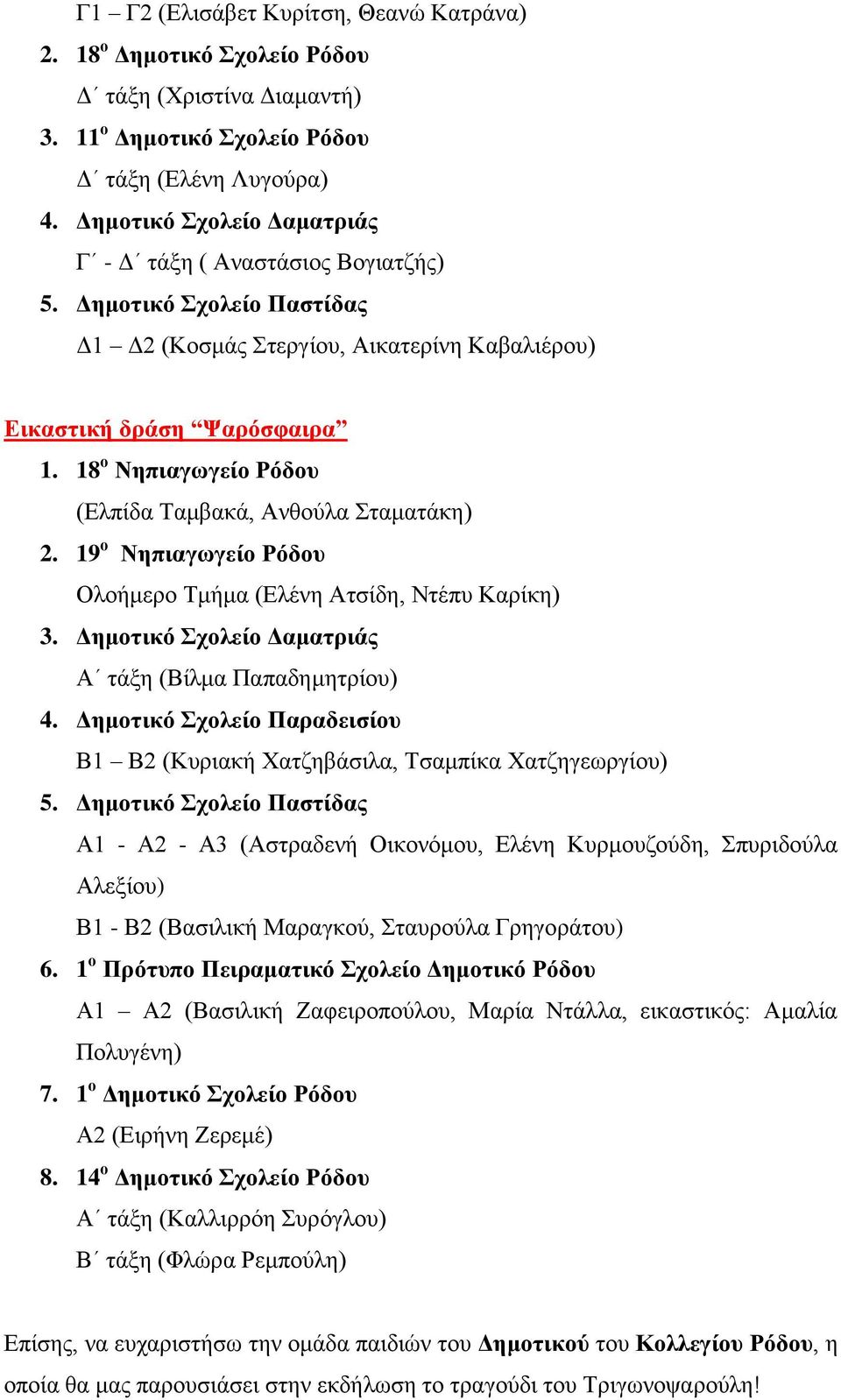 18 ο Νηπιαγωγείο Ρόδου (Ελπίδα Ταμβακά, Ανθούλα Σταματάκη) 2. 19 ο Νηπιαγωγείο Ρόδου Ολοήμερο Τμήμα (Ελένη Ατσίδη, Ντέπυ Καρίκη) 3. Δημοτικό Σχολείο Δαματριάς Α τάξη (Βίλμα Παπαδημητρίου) 4.