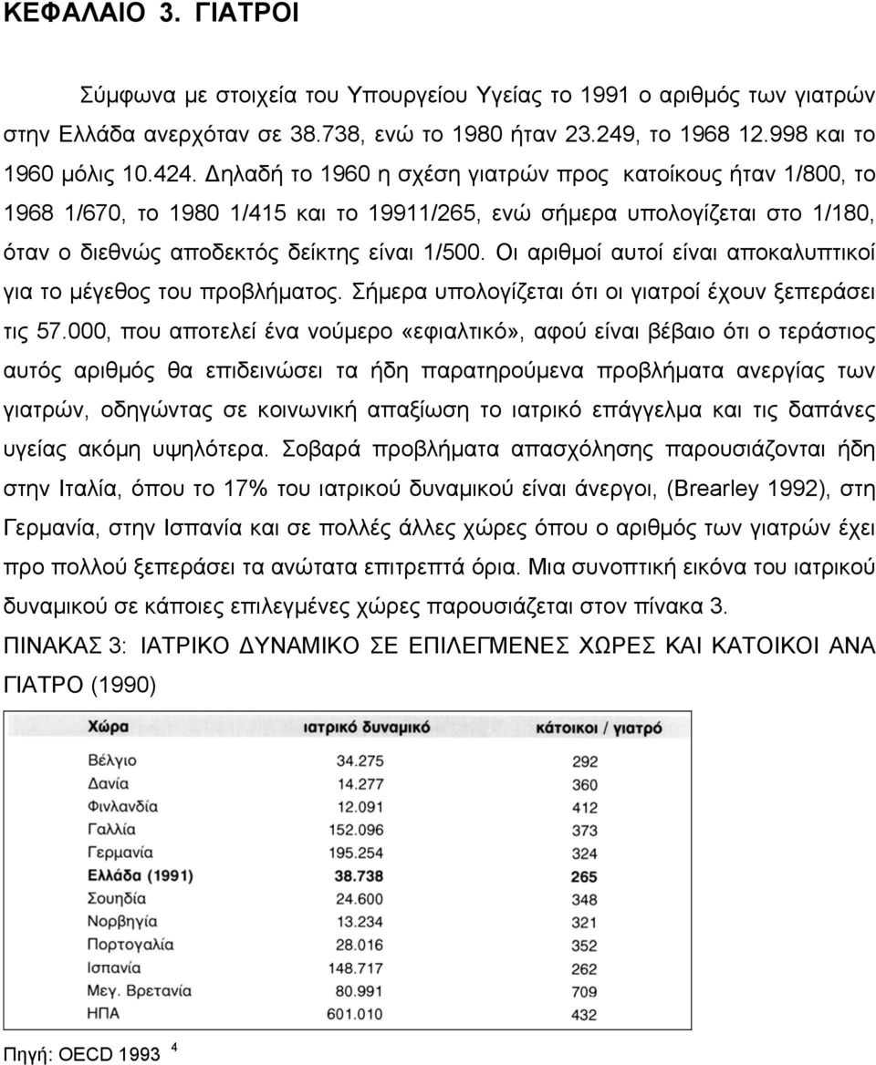 Οι αριθµοί αυτοί είναι αποκαλυπτικοί για το µέγεθος του προβλήµατος. Σήµερα υπολογίζεται ότι οι γιατροί έχουν ξεπεράσει τις 57.