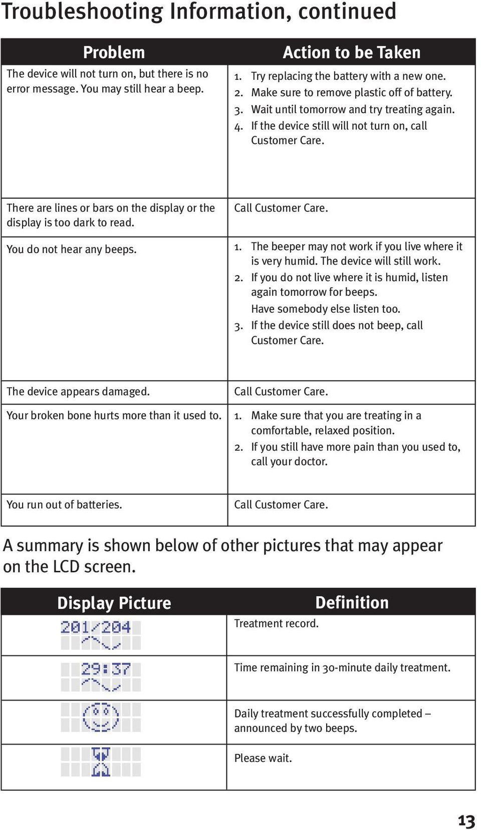 There are lines or bars on the display or the display is too dark to read. You do not hear any beeps. Call Customer Care. 1. The beeper may not work if you live where it is very humid.