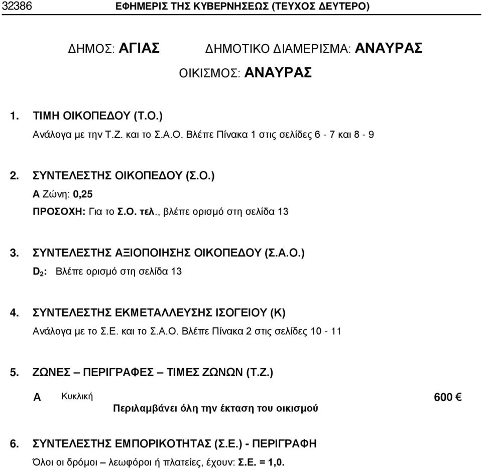 την Τ.Ζ. και το Σ..Ο.