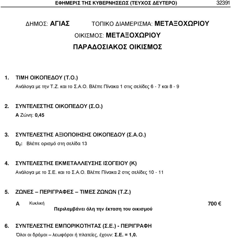 ΟΙΚΙΣΜΟΣ νάλογα με την Τ.Ζ. και το Σ..Ο. Βλέπε Πίνακα 1 στις σελίδες 6-7 και 8-9 Ζώνη: 0,45 5.