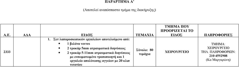 2333 2 τροκάρ 5-11mm ατραυματικά διηνύσεως τεμάχια με ενσωματωμένο τροποποιητή και 1 εργαλείο απολίνωσης