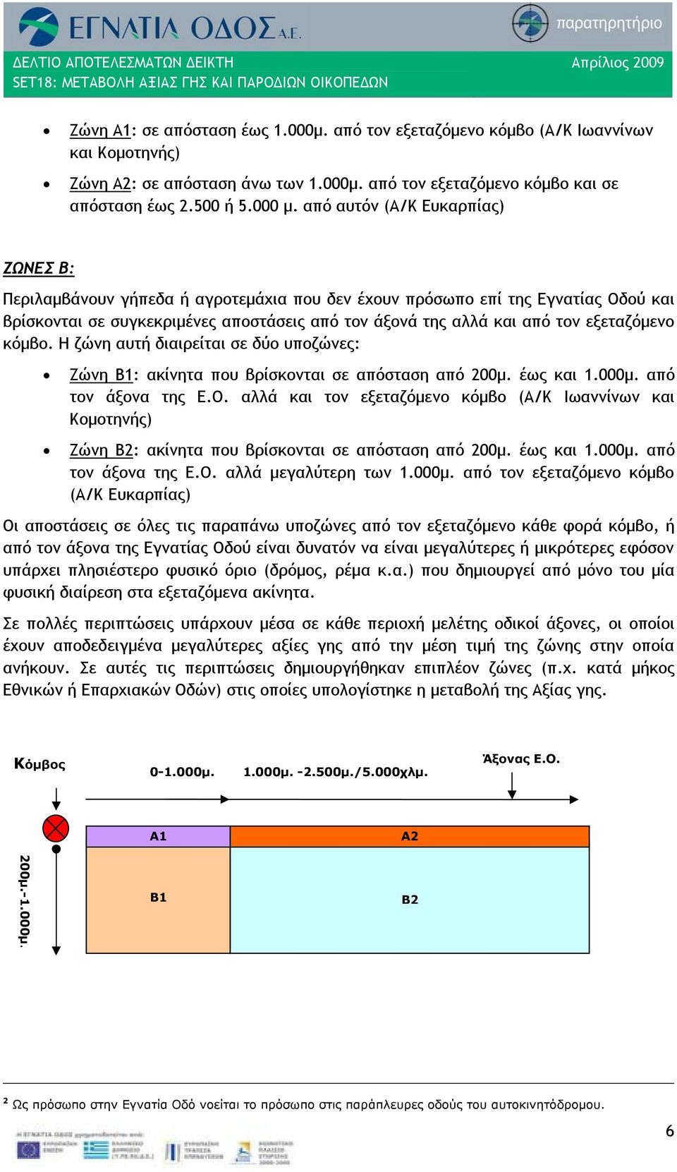 εξεταζόμενο κόμβο. Η ζώνη αυτή διαιρείται σε δύο υποζώνες: Ζώνη Β1: ακίνητα που βρίσκονται σε απόσταση από 200μ. έως και 1.000μ. από τον άξονα της Ε.Ο.