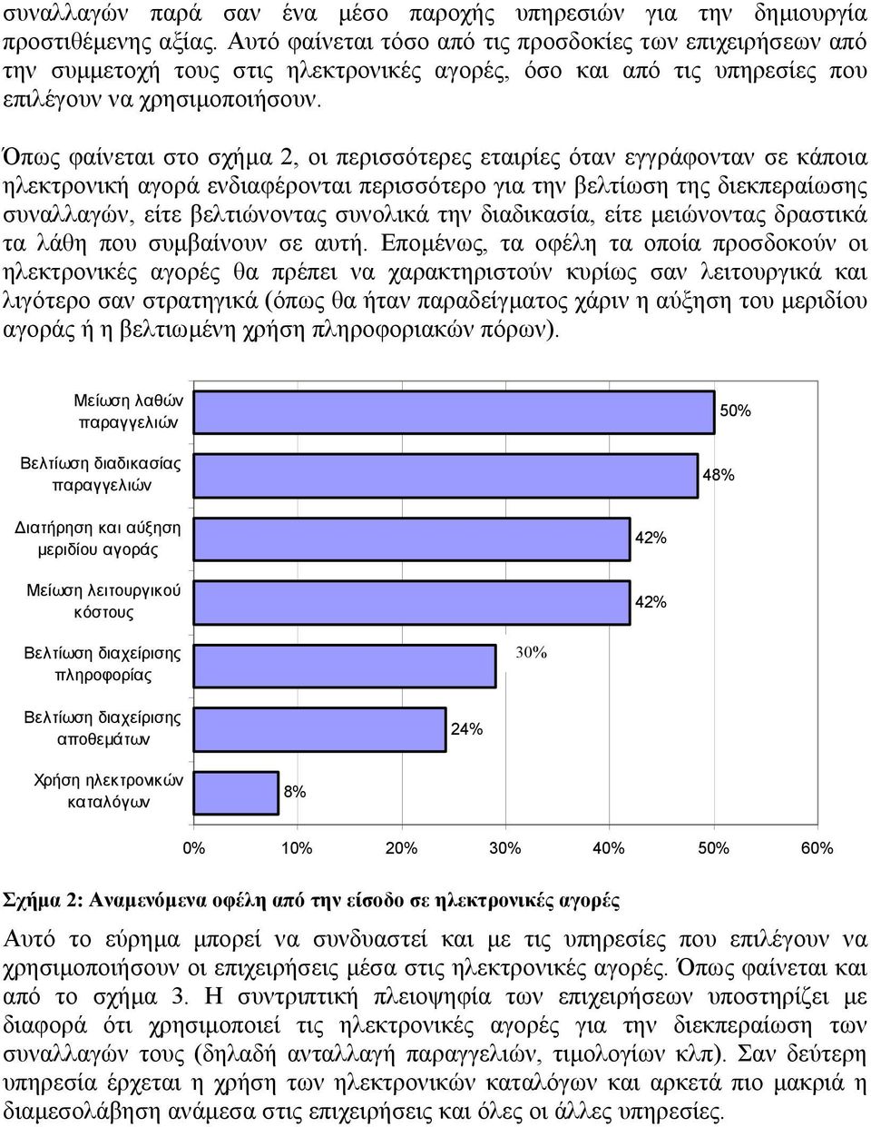 Όπως φαίνεται στο σχήµα 2, οι περισσότερες εταιρίες όταν εγγράφονταν σε κάποια ηλεκτρονική αγορά ενδιαφέρονται περισσότερο για την βελτίωση της διεκπεραίωσης συναλλαγών, είτε βελτιώνοντας συνολικά