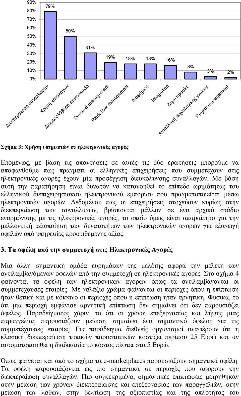 πράγµατι οι ελληνικές επιχειρήσεις που συµµετέχουν στις ηλεκτρονικές αγορές έχουν µία προσέγγιση διευκόλυνσης συναλλαγών.