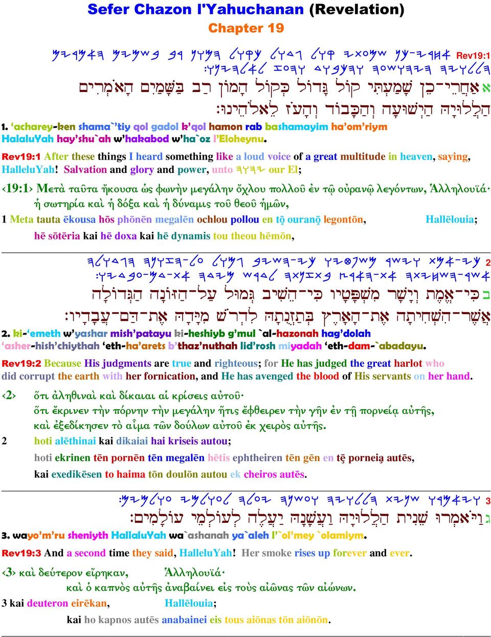 Rev19:1 After these things I heard something like a loud voice of a great multitude in heaven, saying, HalleluYah!