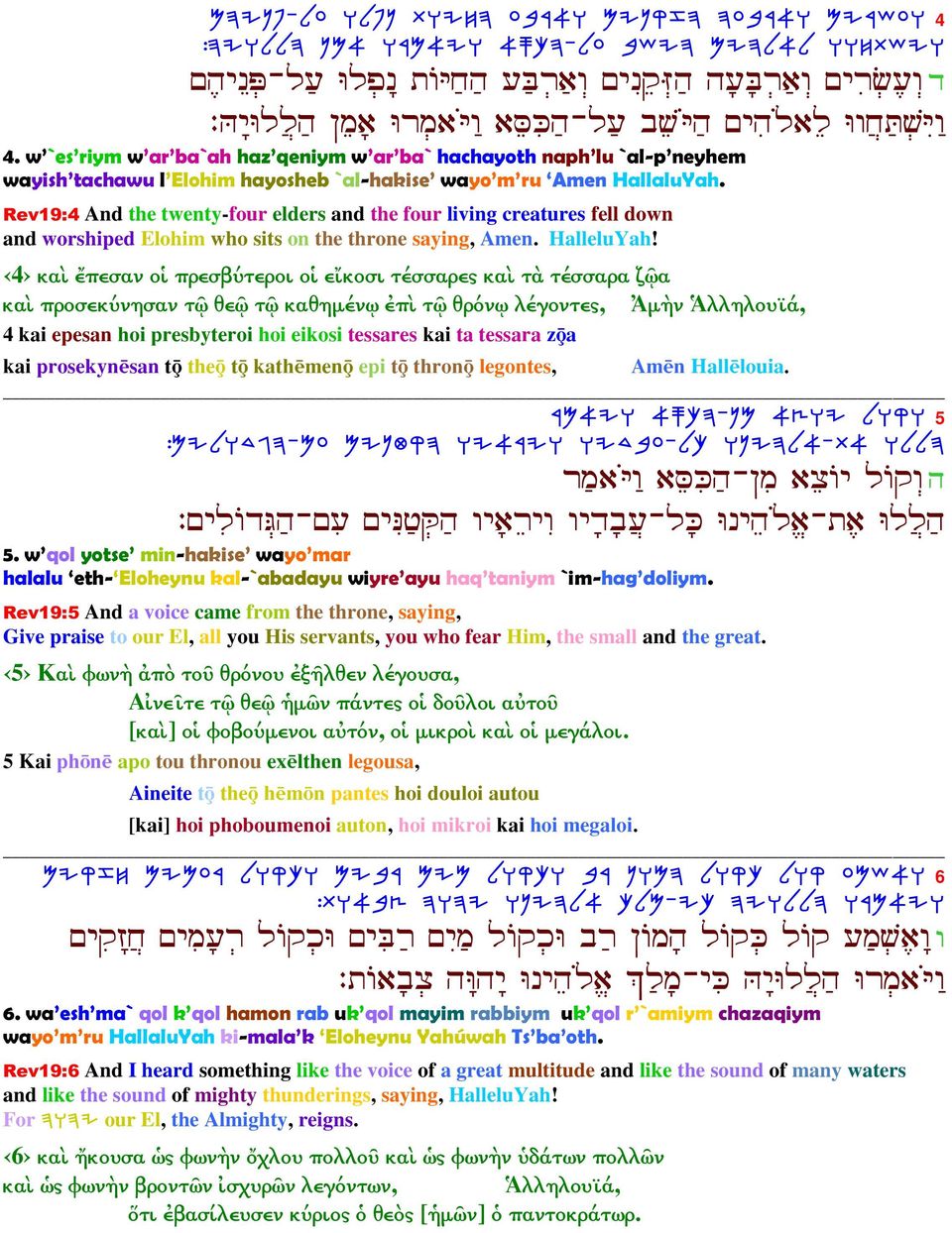 Rev19:4 And the twenty-four elders and the four living creatures fell down and worshiped Elohim who sits on the throne saying, Amen. HalleluYah!