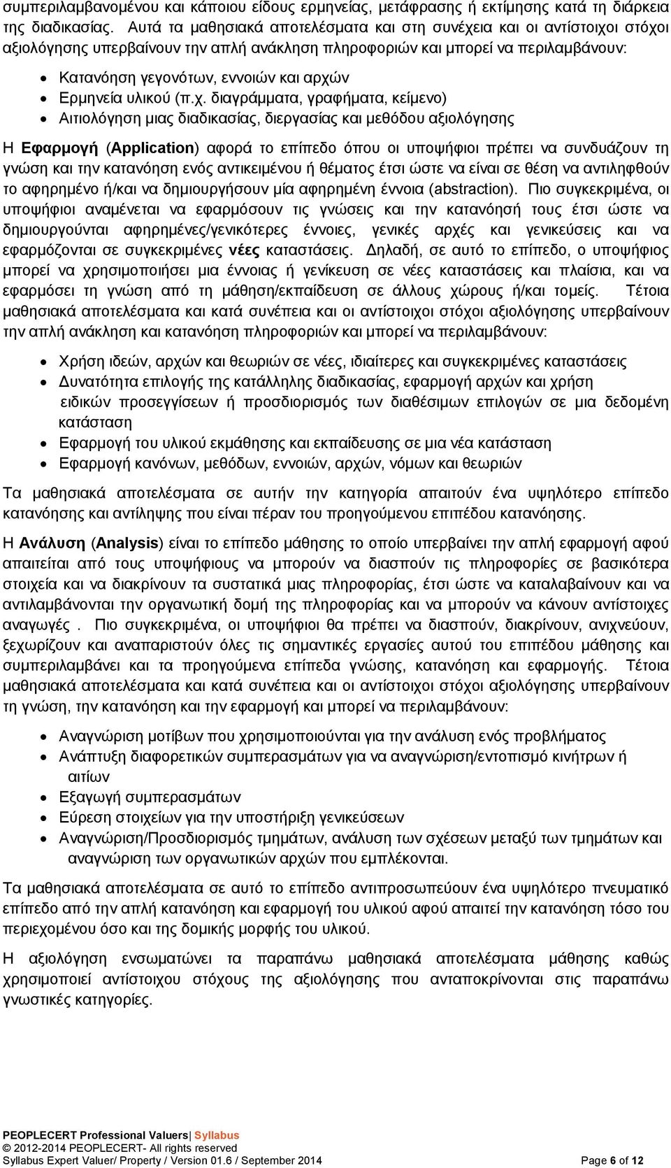 Ερμηνεία υλικού (π.χ.