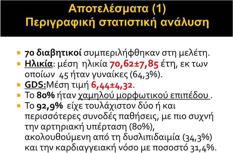 GDS:Μέση τιμή 6,44±4,32. Το 80% ήταν χαμηλού μορφωτικού επιπέδου.
