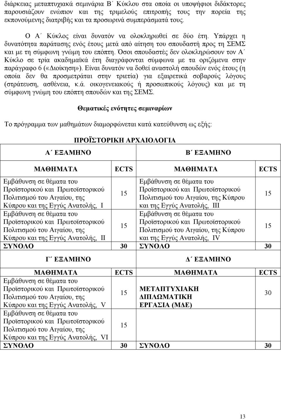 Όσοι σπουδαστές δεν ολοκληρώσουν τον Α Κύκλο σε τρία ακαδημαϊκά έτη διαγράφονται σύμφωνα με τα οριζόμενα στην παράγραφο 6 («Διοίκηση»).