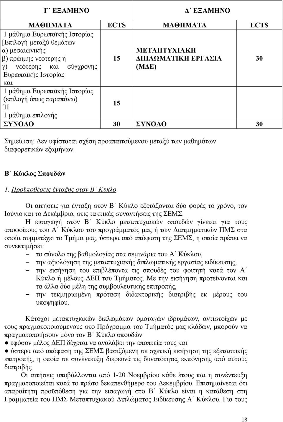 διαφορετικών εξαμήνων. 30 Β Κύκλος Σπουδών 1.