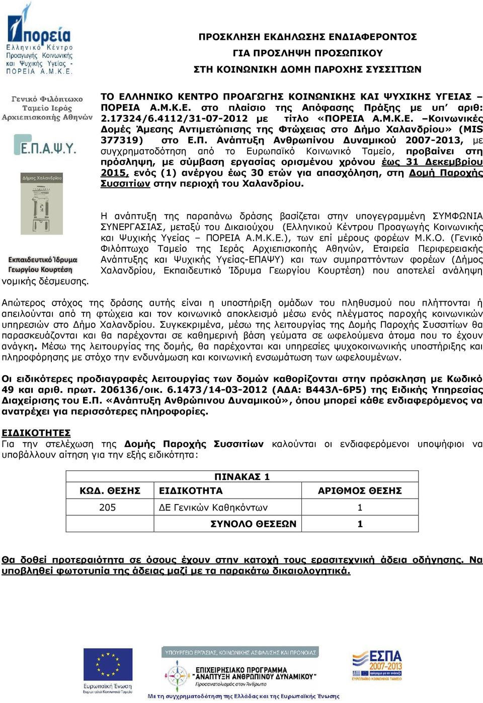 ΡΕΙΑ Α.Μ.Κ.Ε. Κοινωνικές Δομές Άμεσης Αντιμετώπισης της Φτώχειας στο Δήμο Χαλανδρίου» (MIS 377319) στο Ε.Π.