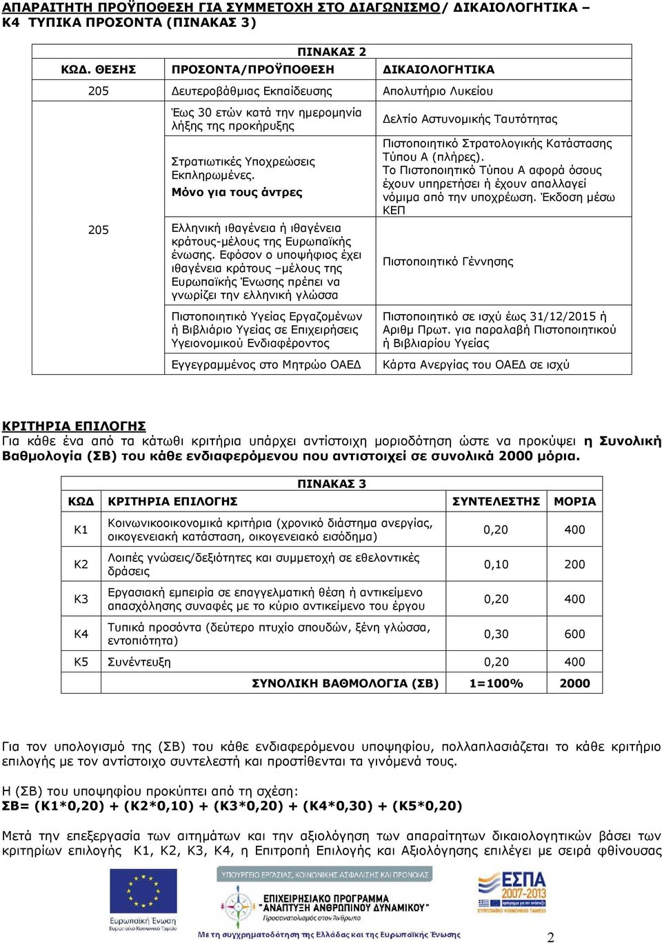 Μόνο για τους άντρες Ελληνική ιθαγένεια ή ιθαγένεια κράτους-μέλους της Ευρωπαϊκής ένωσης.