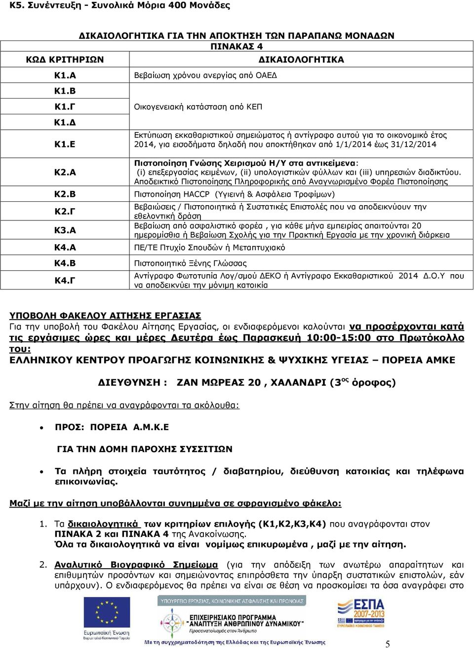 για το οικονομικό έτος 2014, για εισοδήματα δηλαδή που αποκτήθηκαν από 1/1/2014 έως 31/12/2014 Κ2.Α Κ2.Β Κ2.Γ Κ3.Α Κ4.Α Κ4.Β Κ4.