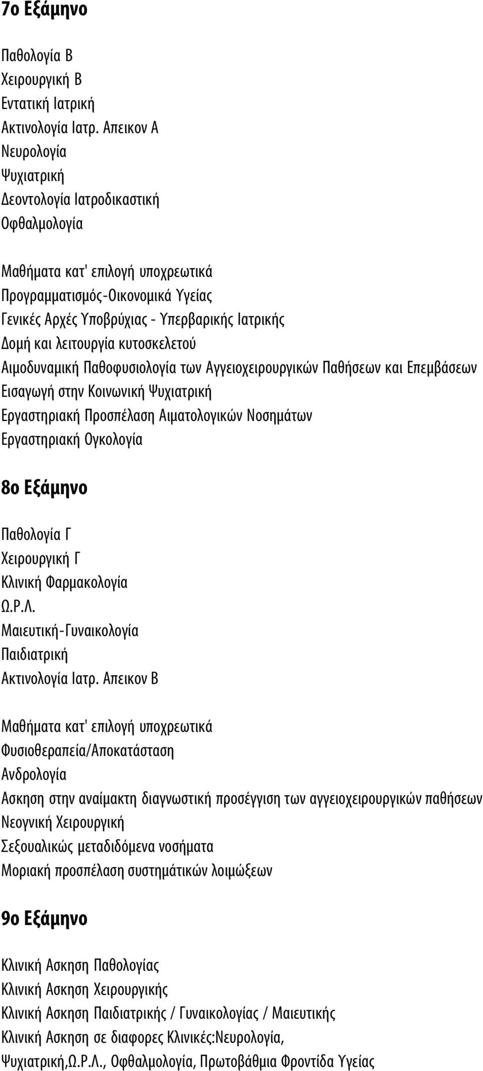 Παθοφυσιολογία των Αγγειοχειρουργικών Παθήσεων και Επεμβάσεων Εισαγωγή στην Κοινωνική Ψυχιατρική Εργαστηριακή Προσπέλαση Αιματολογικών Νοσημάτων Εργαστηριακή Ογκολογία 8ο Εξάμηνο Παθολογία Γ
