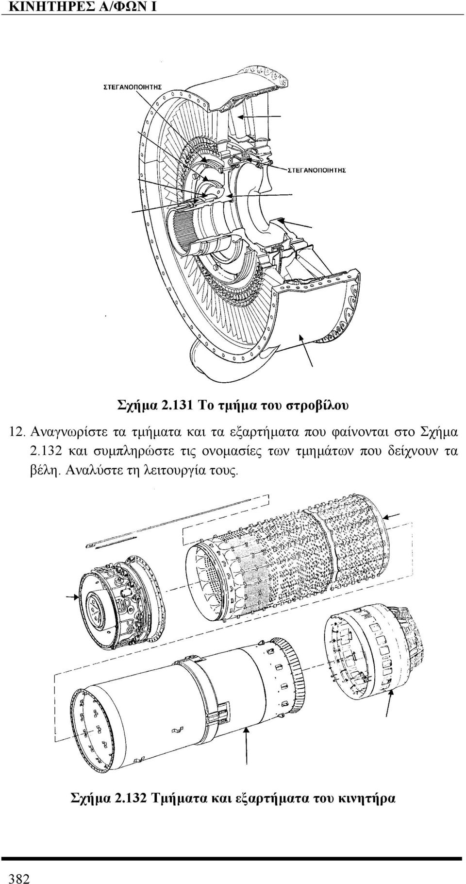 Σχήµα 2.