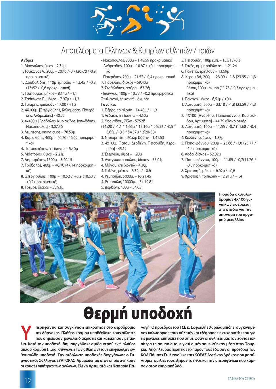 36 3. Λεμπέσης, ακοντισμός 78.53μ 4. Κυριακίδης, 400μ 46.26 (46.69 προκριματικά) 4. Πατσουκάκης, επι (κοντώ 5.40μ 5. Μάστορας, ύψος 2.21μ 7. ημητράκης, 1500μ 3.40.15 7. Γράβαλος, 400μ 46.76 (47.