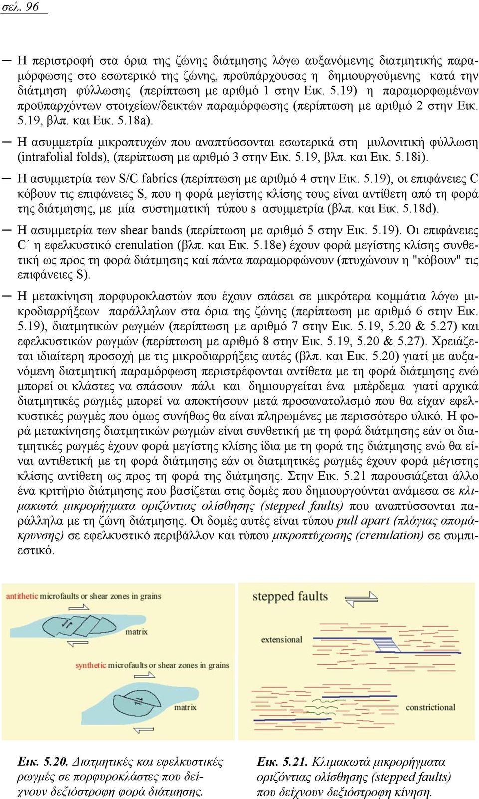 Η ασυµµετρία µικροπτυχών που αναπτύσσονται εσωτερικά στη µυλονιτική φύλλωση (intrafolial folds), (περίπτωση µε αριθµό 3 στην Εικ. 5.19, βλπ. και Εικ. 5.18i).