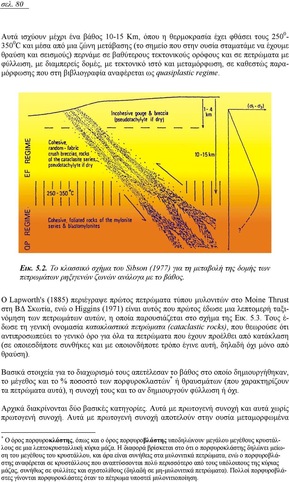 quasiplastic regime. Εικ. 5.2. Το κλασσικό σχήµα του Sibson (1977) για τη µεταβολή της δοµής των πετρωµάτων ρηξιγενών ζωνών ανάλογα µε το βάθος.