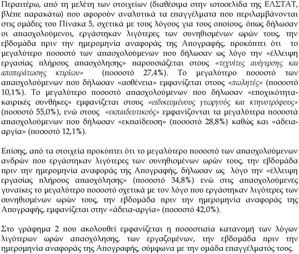 απασχολούμενων που δήλωσαν ως λόγο την «έλλειψη εργασίας πλήρους απασχόλησης» παρουσιάζεται στους «τεχνίτες ανέγερσης και αποπεράτωσης κτιρίων» (ποσοστό 27,4).