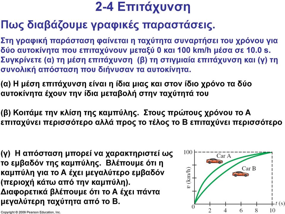 (α) Η µέση επιτάχυνση είναι η ίδια µιας και στον ίδιο χρόνο τα δύο αυτοκίνητα έχουν την ίδια µεταβολή στην ταχύτητά του (β) Κοιτάµε την κλίση της καµπύλης.