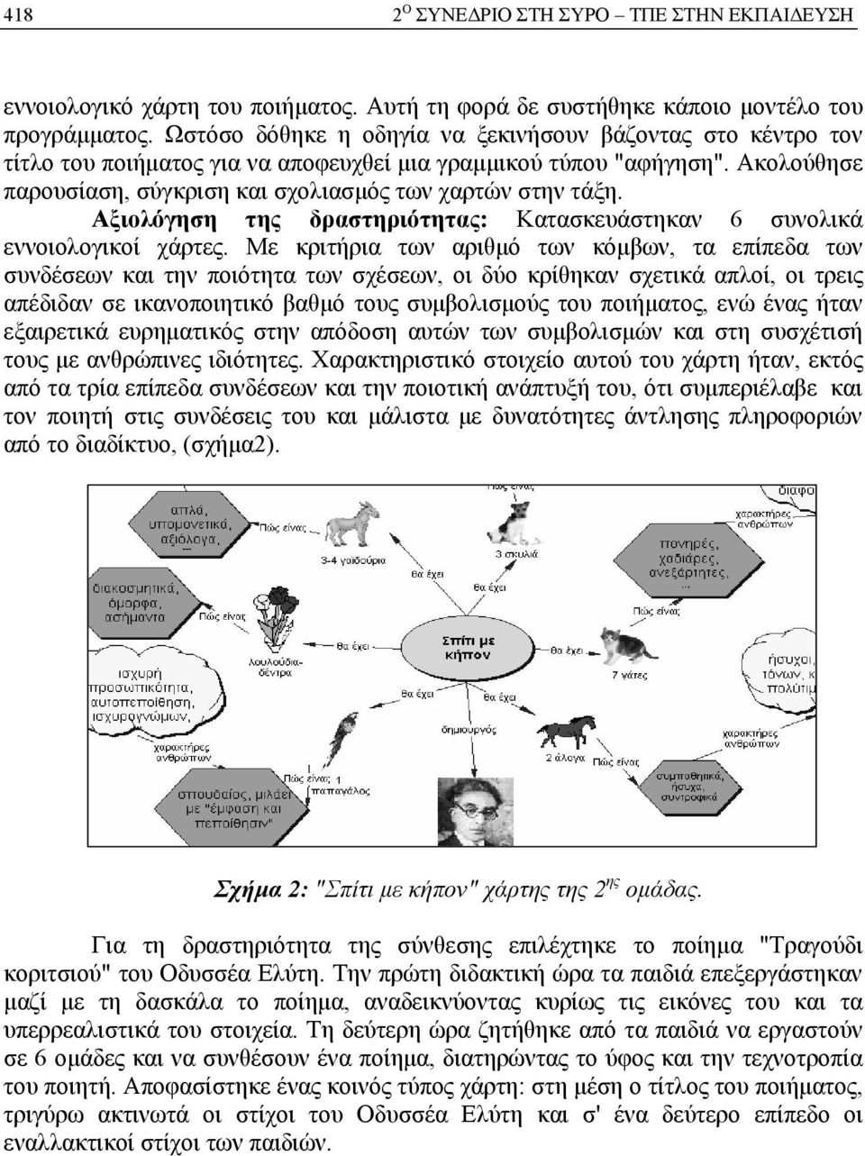 Αξιολόγηση της δραστηριότητας: Κατασκευάστηκαν 6 συνολικά εννοιολογικοί χάρτες.