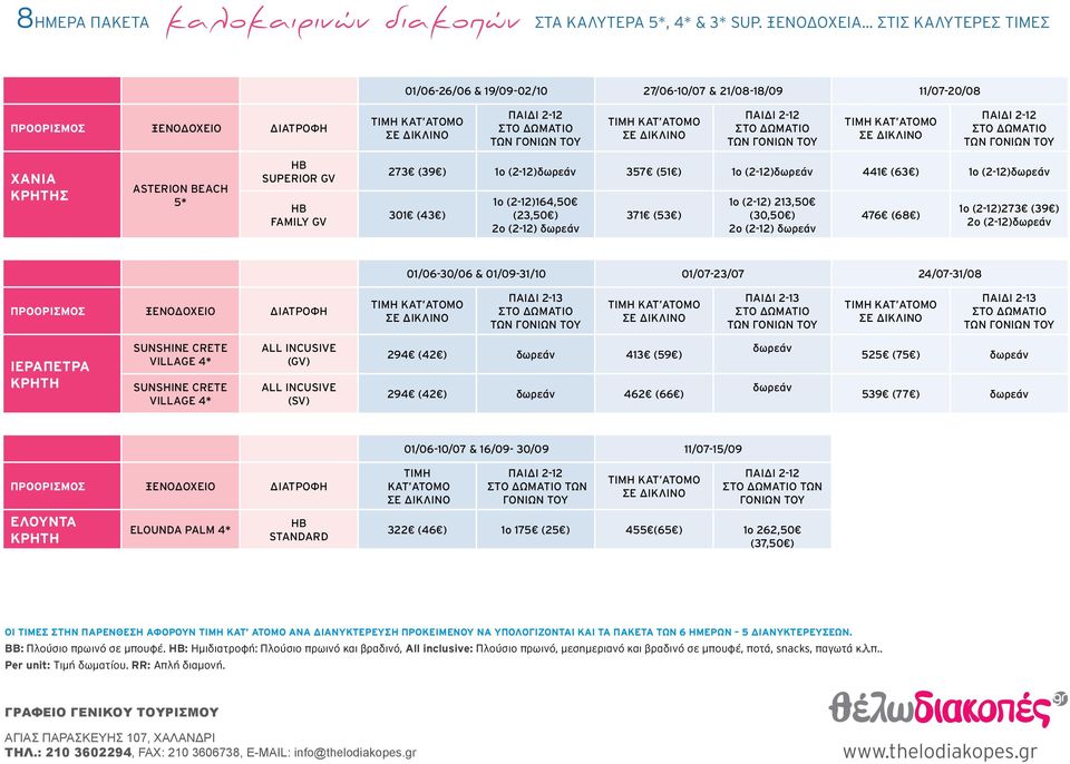 24/07-31/08 ΠΑΙΔΙ 2-13 ΠΑΙΔΙ 2-13 ΠΑΙΔΙ 2-13 ΙΕΡΑΠΕΤΡΑ ΚΡΗΤΗ SUNSHINE CRETE VILLAGE 4* SUNSHINE CRETE VILLAGE 4* ALL INCUSIVE (GV) ALL INCUSIVE (SV) 294 (42 ) δωρεάν 413 (59 ) 294 (42 ) δωρεάν
