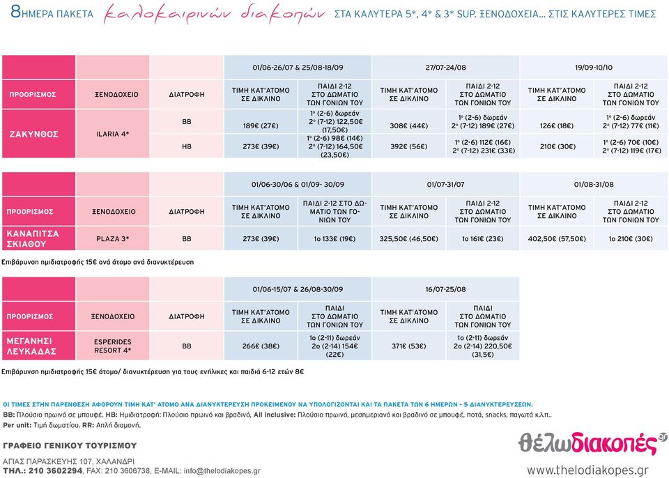 01/08-31/08 ΣΤΟ ΔΩ- ΜΑΤΙΟ ΤΩΝ ΓΟ- ΝΙΩΝ ΤΟΥ PLAZA 3* BB 273 (39 ) 1o 133 (19 ) 325,50 (46,50 ) 1o 161 (23 ) 402,50 (57,50 ) 1o 210 (30 ) Επιβάρυνση ημιδιατροφής 15 ανά άτομο ανά διανυκτέρευση